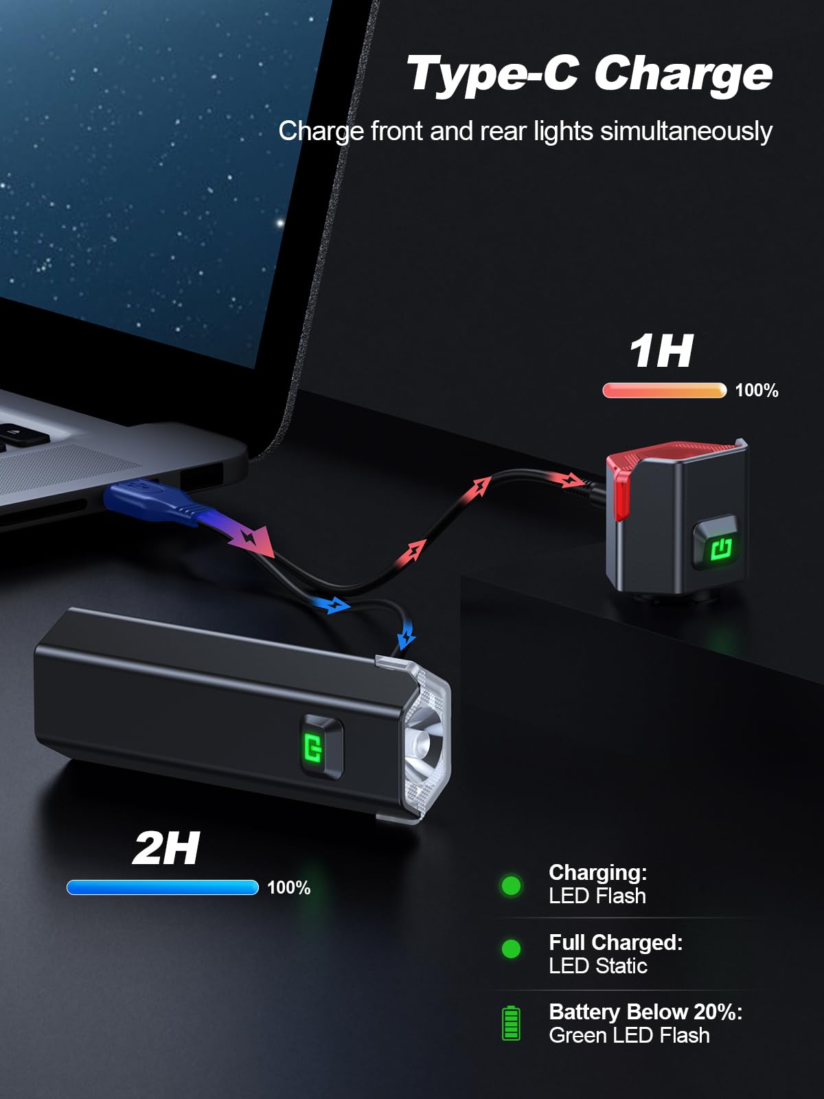 Oldowl Rechargeable Front & Rear Bike Light Set